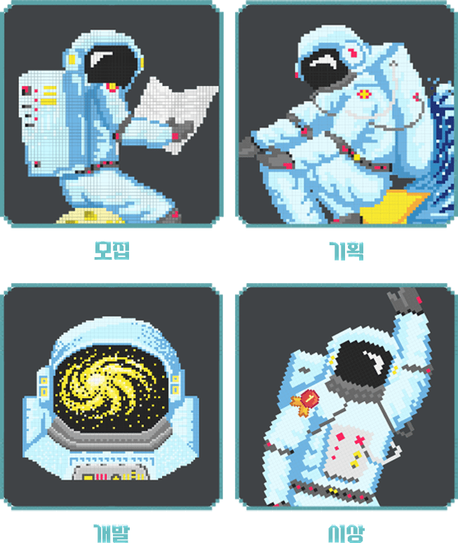 stages